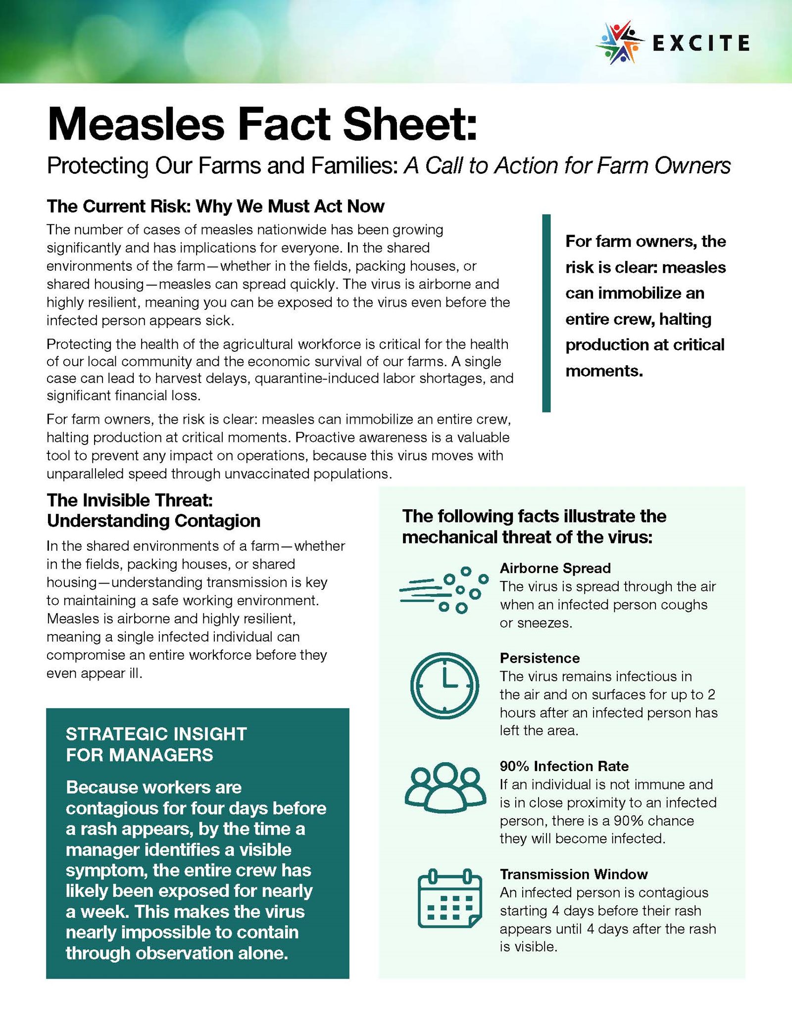 Measles fact sheet with information