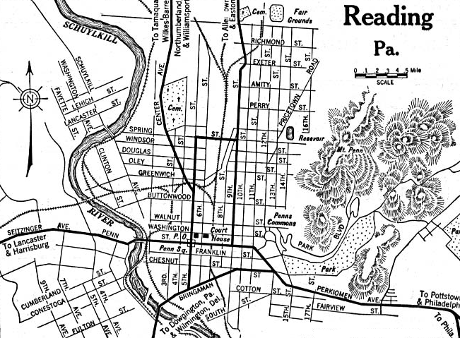 Reading City