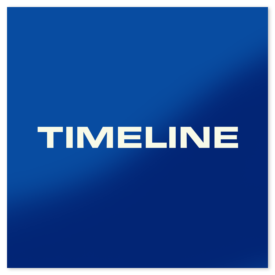 Timeline