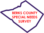 Special Needs Survey